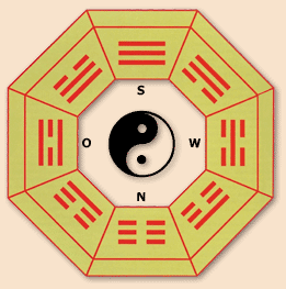 Bagua